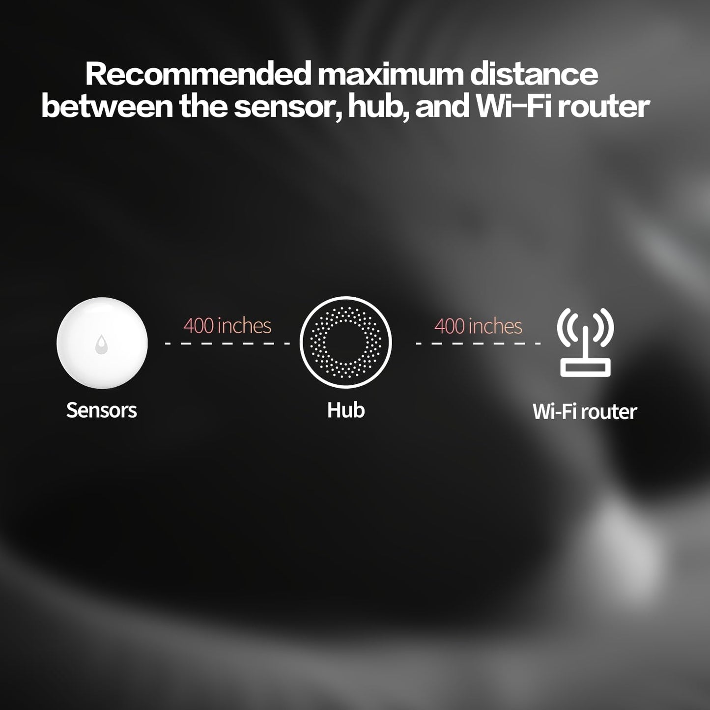 Aqara Water Leak Sensor - Aqara Hub Required