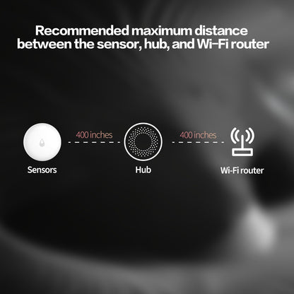 Aqara Water Leak Sensor - Aqara Hub Required