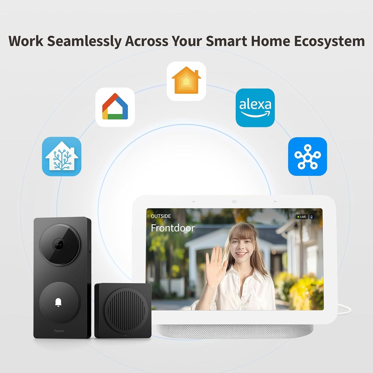 Aqara Smart Doorbell Camera G410 - Aqara Hub Not Required