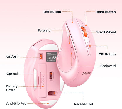 Meetion Pink Wireless Keyboard and Mouse Combo - Silent Mouse, Ergonomic Design