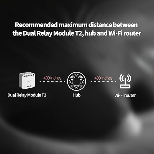 Aqara Dual Relay Module T2 -  Aqara Hub Required
