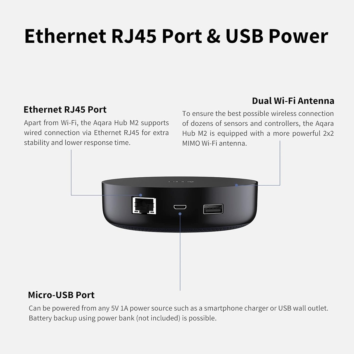 Aqara Smart Hub M2
