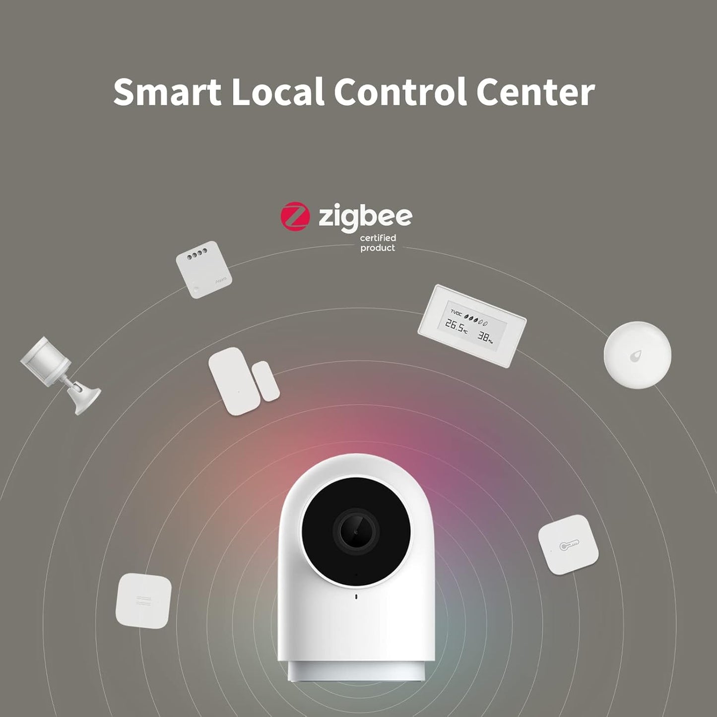 Aqara Camera Hub G2H Pro - Aqara Hub Not Required