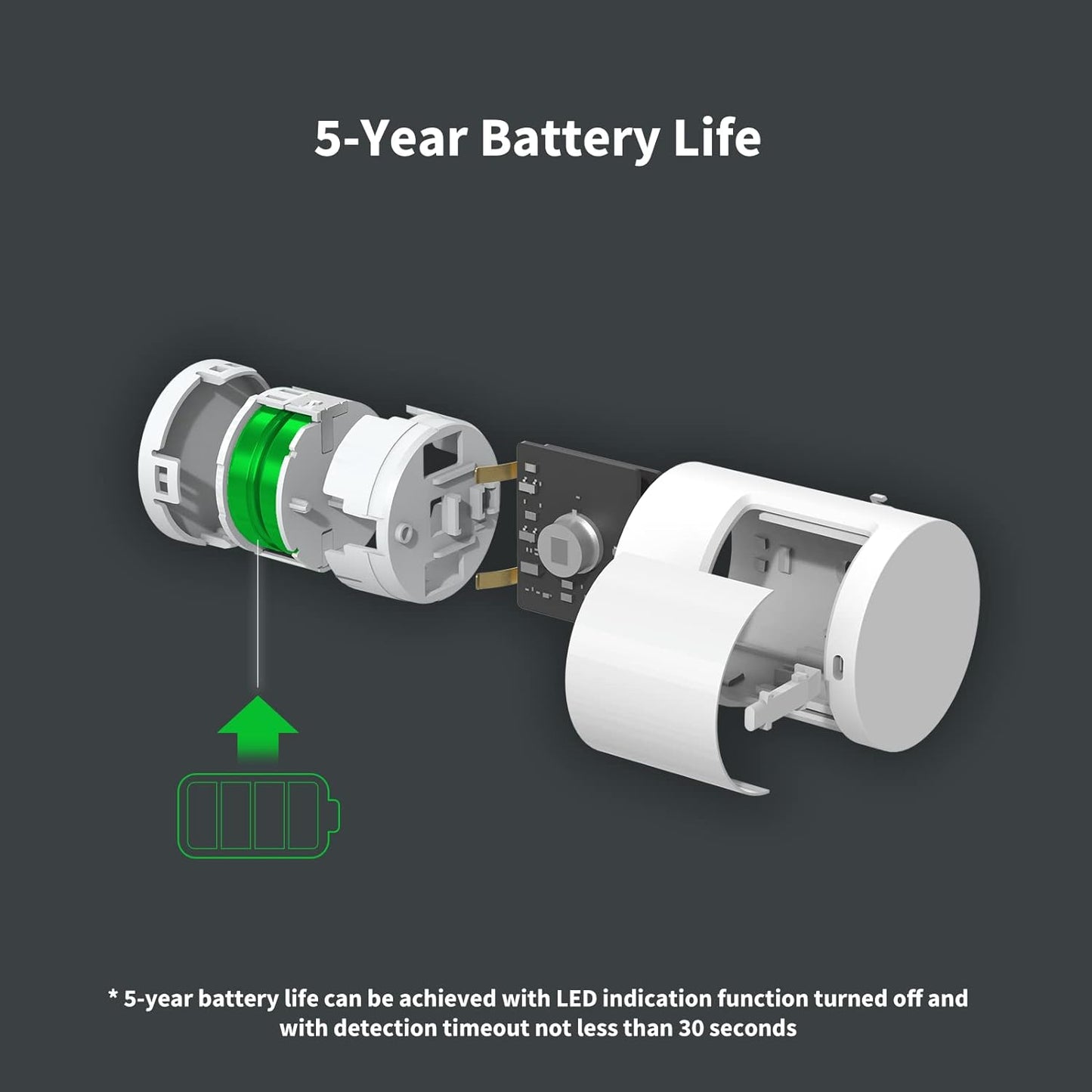 Aqara P1 Motion Sensor - Aqara Hub Required