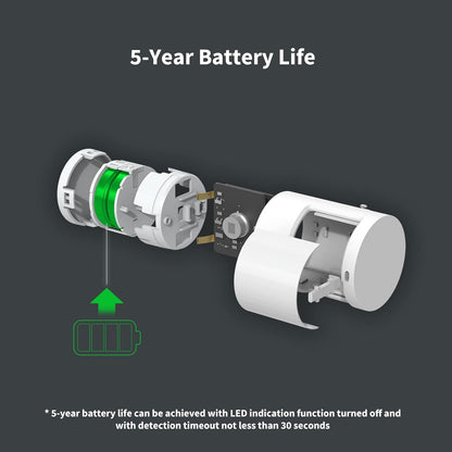 Aqara P1 Motion Sensor - Aqara Hub Required