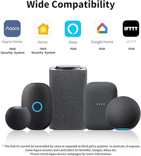 Aqara Smart Hub E1