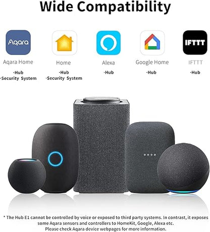 Aqara Smart Hub E1