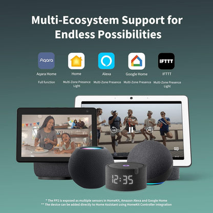 Aqara Presence Sensor FP2 - Aqara Hub Not Required