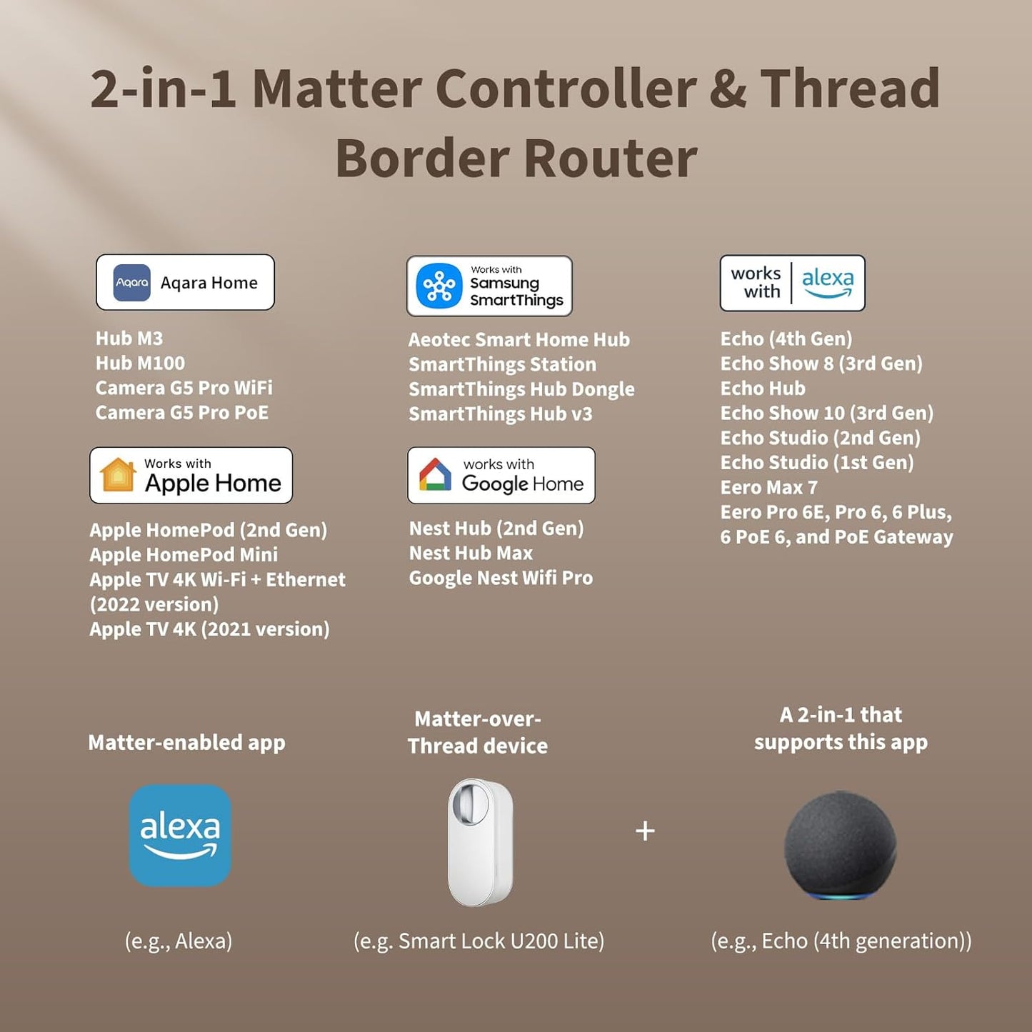 Aqara Smart Lock U200 Lite - Black - Aqara Hub Required