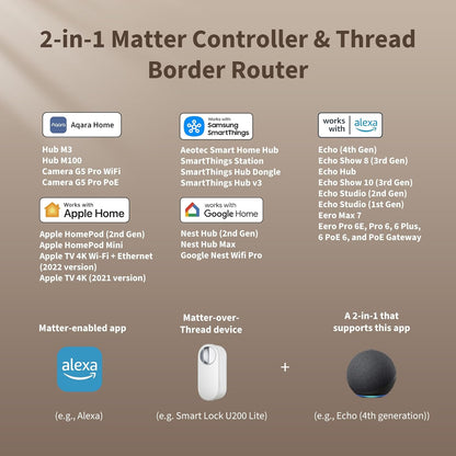 Aqara Smart Lock U200 Lite - Black - Aqara Hub Required