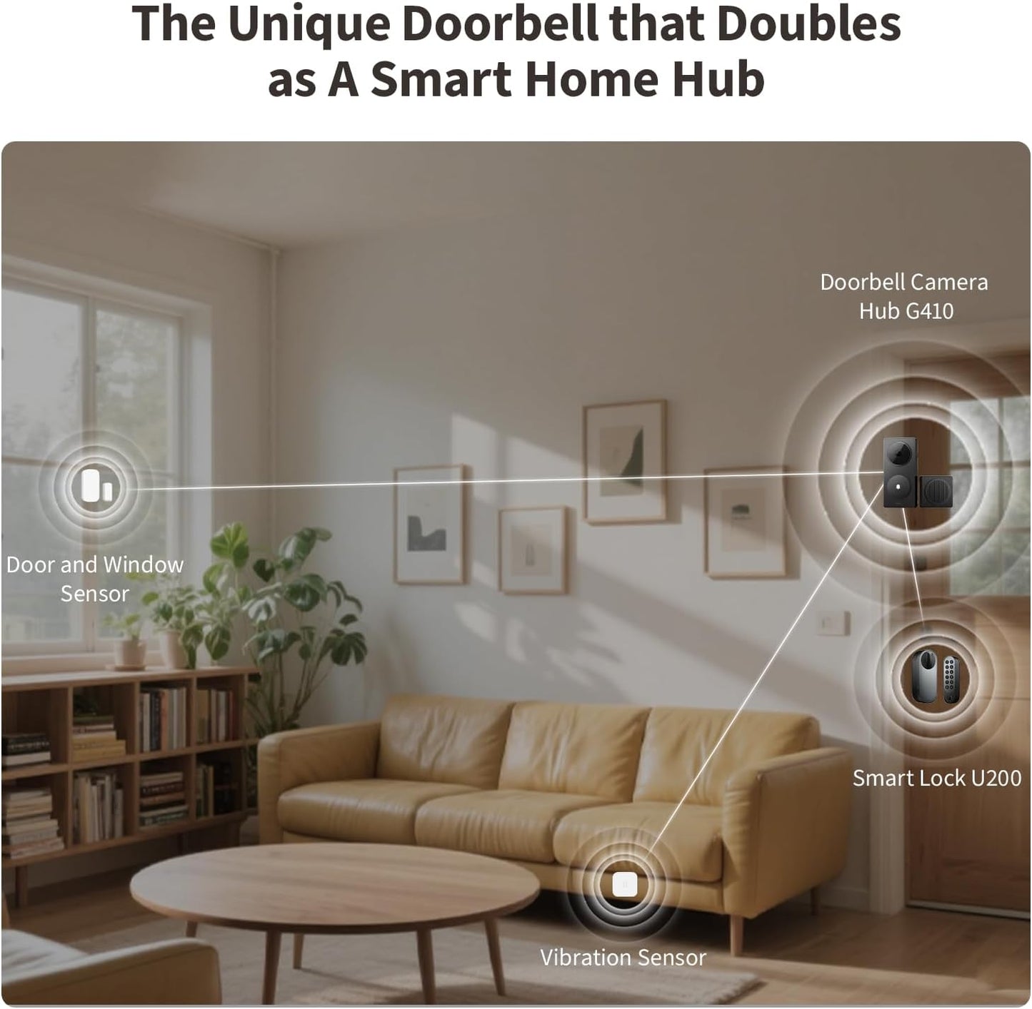 Aqara Smart Doorbell Camera G410 - Aqara Hub Not Required