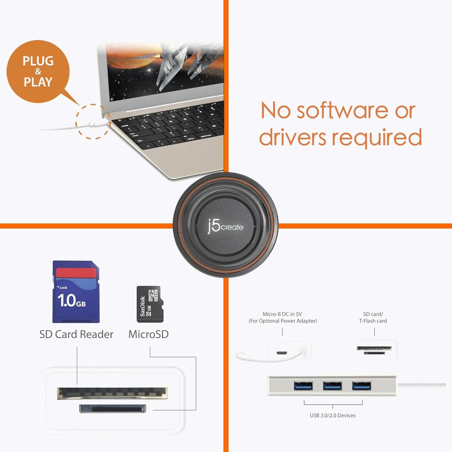 J5create USB-C 3.1 3-Port HUB with SD /microSD Card Reader - JCH347