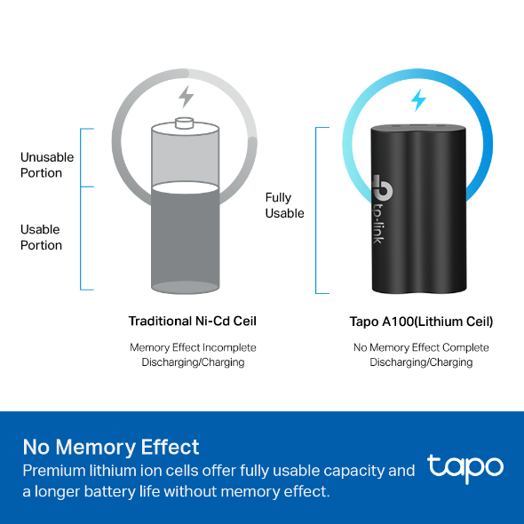 Tapo Battery Pack - Tapo A100