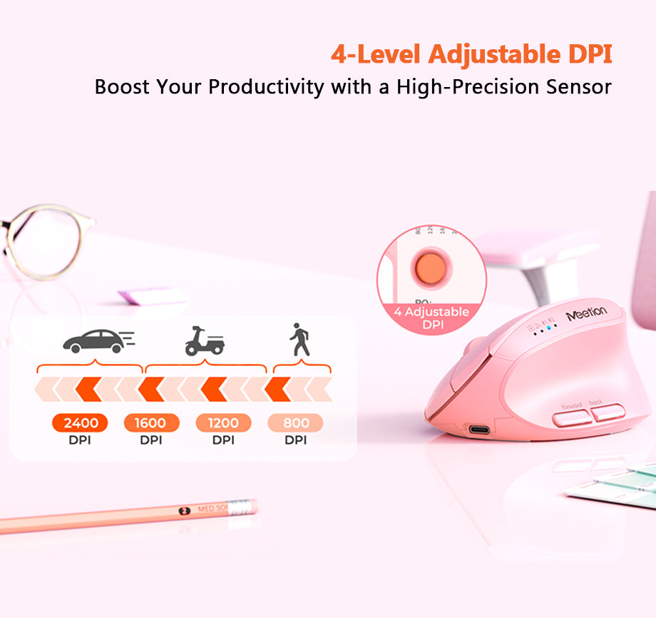 Meetion Pink Wireless Ergonomic Keyboard and Mouse Combo - Bluetooth, Split Keyboard