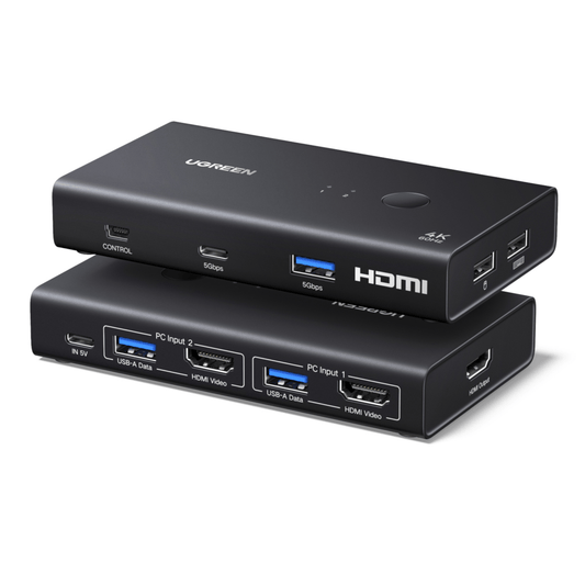 UGREEN HDMI 2.0 KVM Switch 2-In-1 Out