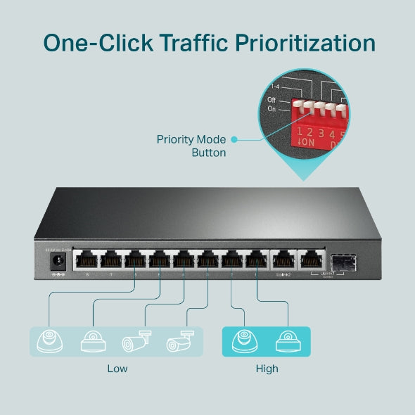 TP-Link 10-Port Gigabit Desktop Switch with 8-Port PoE+ - TL-SG1210MP