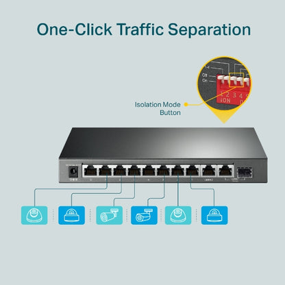TP-Link 10-Port Gigabit Desktop Switch with 8-Port PoE+ - TL-SG1210MP