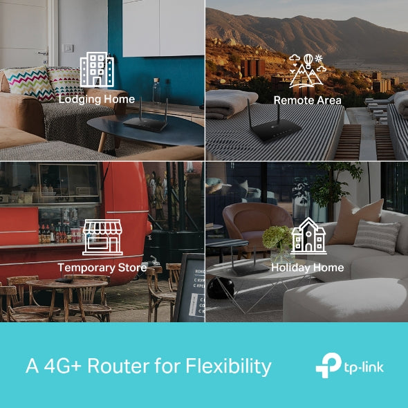 TP-Link AC1200 Wireless Dual Band Gigabit Router - Archer MR600