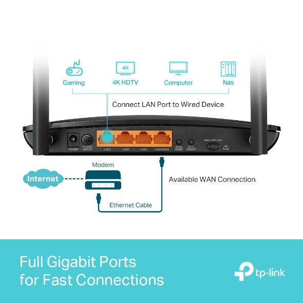 TP-Link AC1200 Wireless Dual Band Gigabit Router - Archer MR600