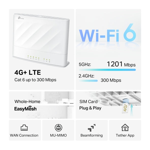 TP-Link 4G+ AX1500 Dual Band Wi-Fi LTE Router - Archer MX700