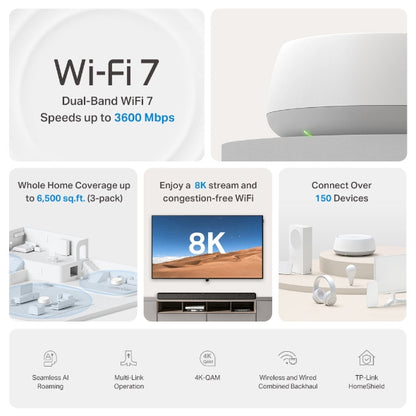 TP-Link BE3600 Whole Home Mesh WiFi 7 System - Deco BE25