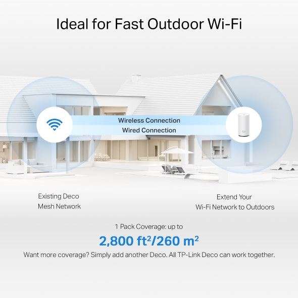 TP-Link BE3600 Outdoor / Indoor Mesh WiFi 7 Router - Deco BE25-Outdoor