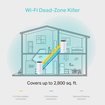 TP-Link AC1200 Whole Home Mesh Wi-Fi System 2 Pack - Deco M4