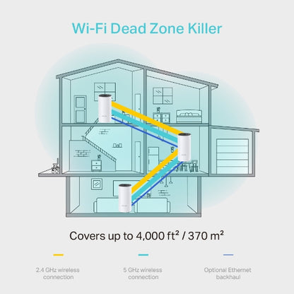TP-Link AC1200 Whole Home Mesh Wi-Fi System 3 Pack - Deco M4