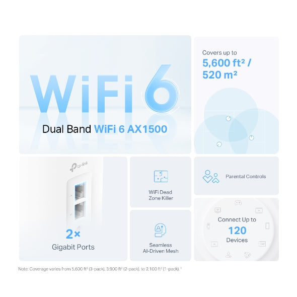 TP-Link AX1500 Whole Home Mesh Wi-Fi 6 System - Deco X10