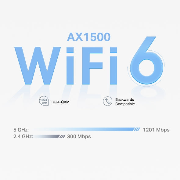 TP-Link AX1500 Whole Home Mesh Wi-Fi 6 System - Deco X10