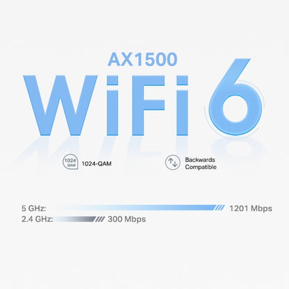 TP-Link AX1500 Whole Home Mesh Wi-Fi 6 System - Deco X10