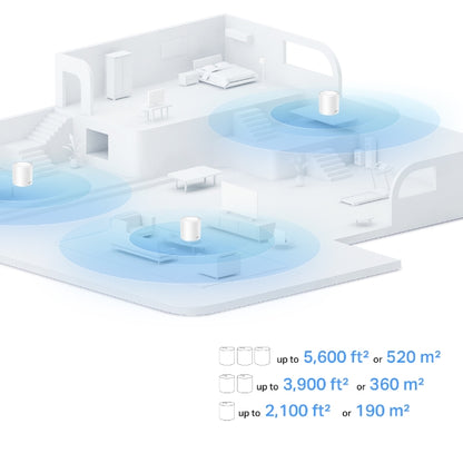 TP-Link AX1500 Whole Home Mesh Wi-Fi 6 System - Deco X10