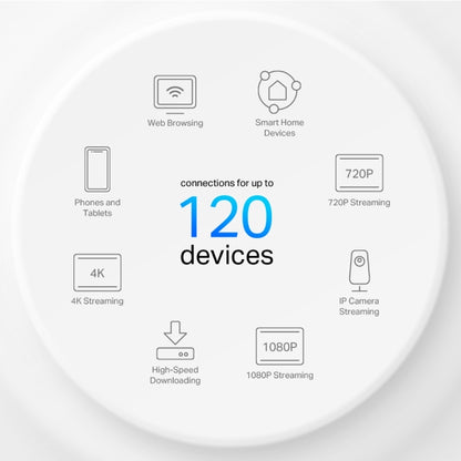 TP-Link AX1500 Whole Home Mesh Wi-Fi 6 System - Deco X10