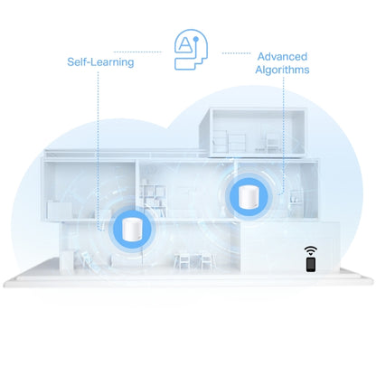 TP-Link AX1500 Whole Home Mesh Wi-Fi 6 System - Deco X10