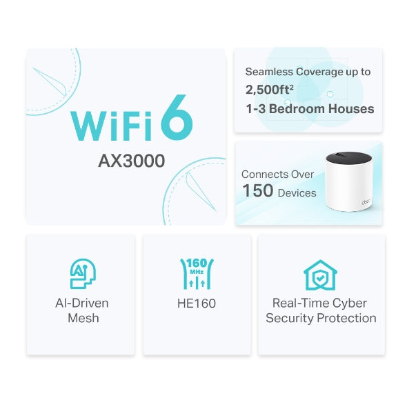 TP-Link AX3000 Whole Home Mesh WiFi 6 Unit - Deco X55