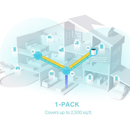 TP-Link AX3000 Whole Home Mesh WiFi 6 Unit - Deco X55