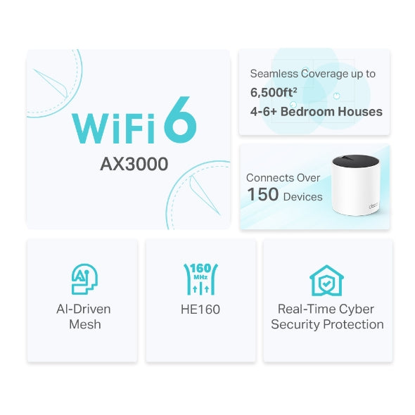 TP-Link AX3000 Whole Home Mesh WiFi 6 System - Deco X55