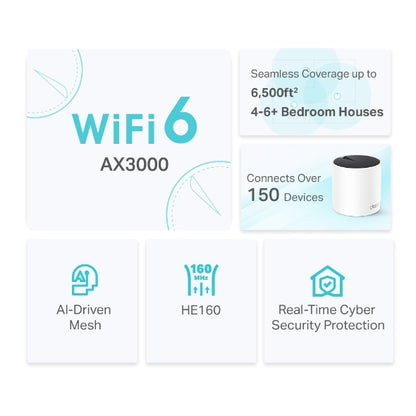 TP-Link AX3000 Whole Home Mesh WiFi 6 System - Deco X55