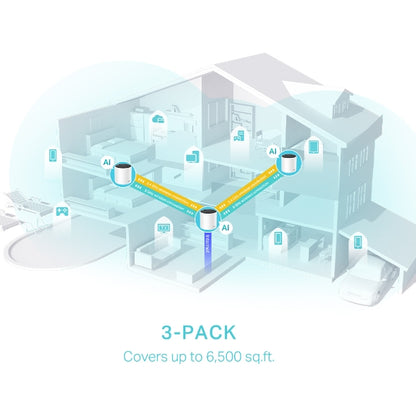 TP-Link AX3000 Whole Home Mesh WiFi 6 System - Deco X55
