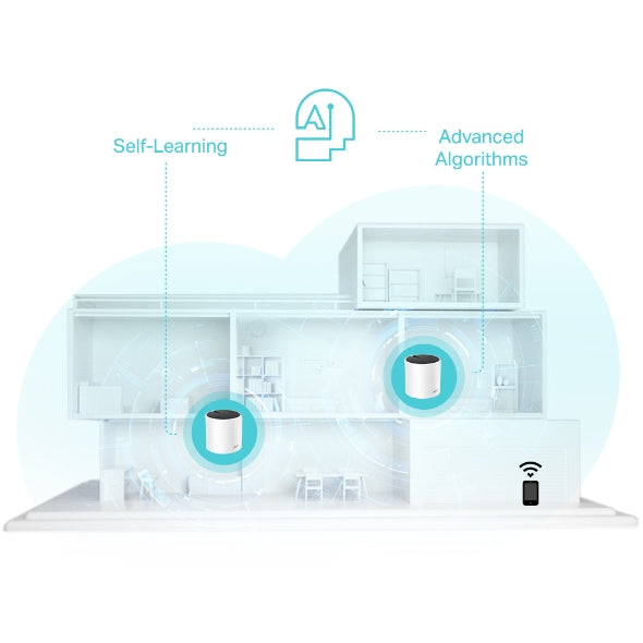TP-Link AX3000 Whole Home Mesh WiFi 6 System - Deco X55