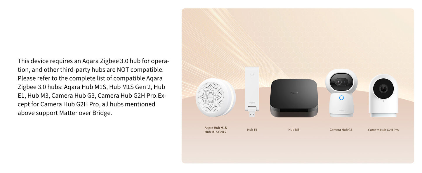Aqara Presence Sensor FP1E - Aqara Hub Required