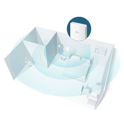 TP-Link Omada AC1200 Wireless MU-MIMO Gigabit Wall Plate Access Point -EAP235-Wall