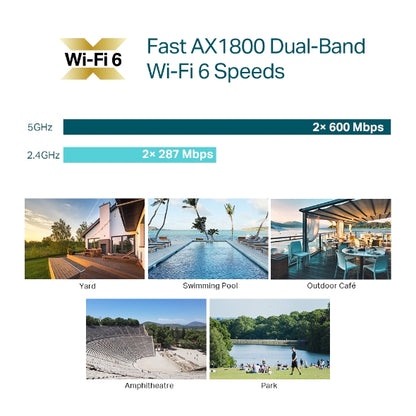 TP-Link AX1800 Indoor/Outdoor WiFi 6 Access Point - EAP610-Outdoor