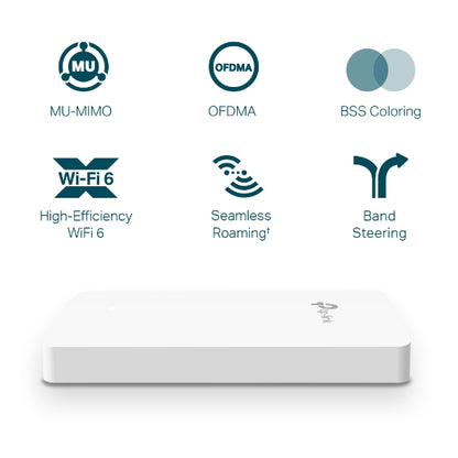 TP-Link AX1800 Wall Plate WiFi 6 Access Point - EAP615-Wall