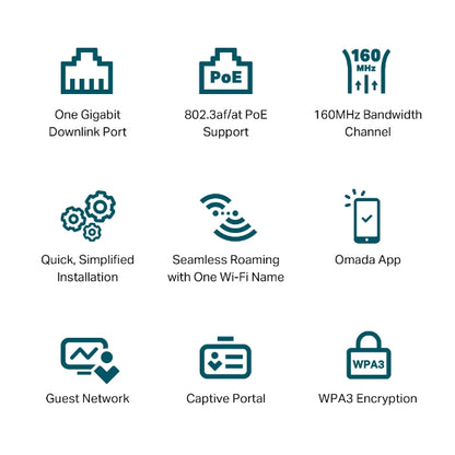 TP-Link AX3000 Wall Plate WiFi 6 Access Point - EAP650-Wall