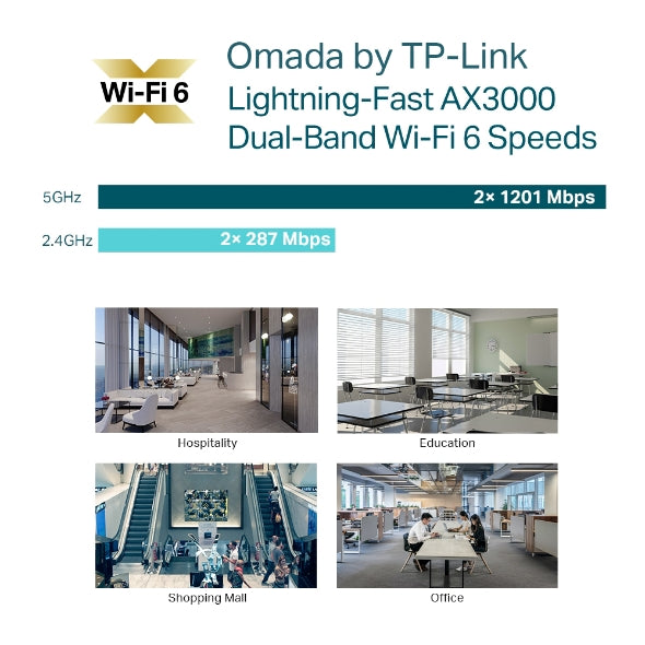 TP-Link AX3000 Ceiling Mount WiFi 6 Access Point - EAP653