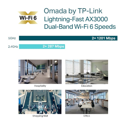 TP-Link AX3000 Ceiling Mount WiFi 6 Access Point - EAP653