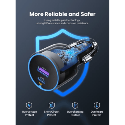UGREEN 63W Type-C + USB A Fast Car Charger