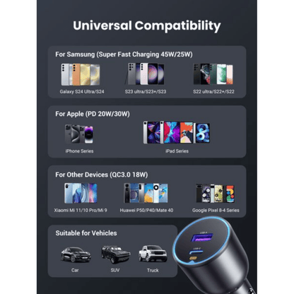 UGREEN 63W Type-C + USB A Fast Car Charger