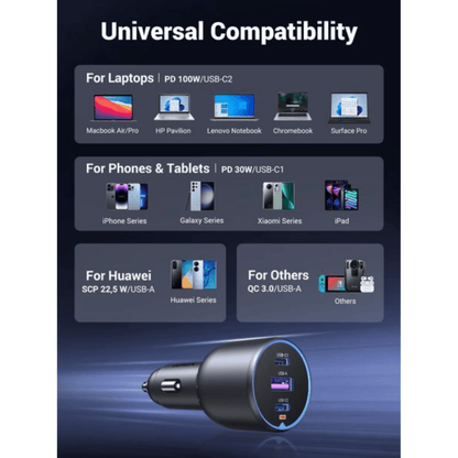 UGREEN 130W USB-C 3-port Car Charger